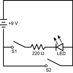 Response C