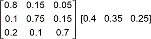 Response A. The multiplication of two matrices is shown.