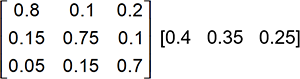 Response B. The multiplication of two matrices is shown. 