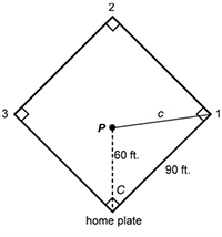 A Baseball diamond is shown with line c. 