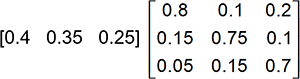 Response B. The multiplication of two matrices is shown. 