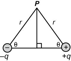 The diagram shows a triangle with sides of length r and a horizontal base. 